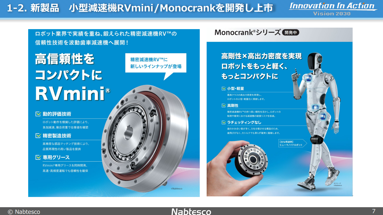 ナブテスコ 小型減速機RVmini/Monocrankを開発し上市することを説明する図
