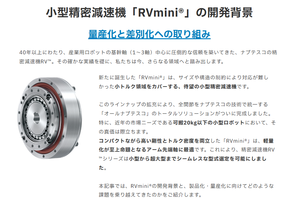 小型精密減速機「RVmini®」の開発背景