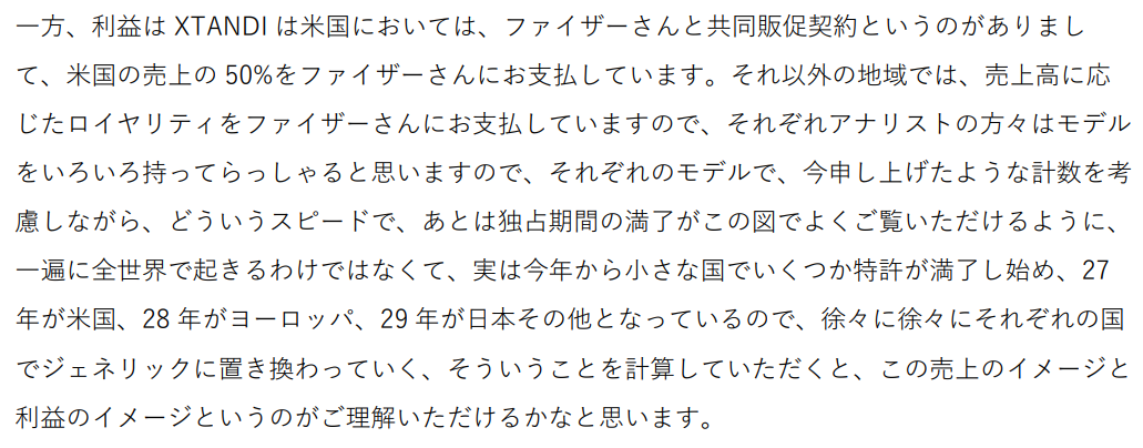 イクスタンジの化合物特許が米国2027年8月、欧州2028年6月、日本2029年7月に満了することを示すアステラス製薬の資料