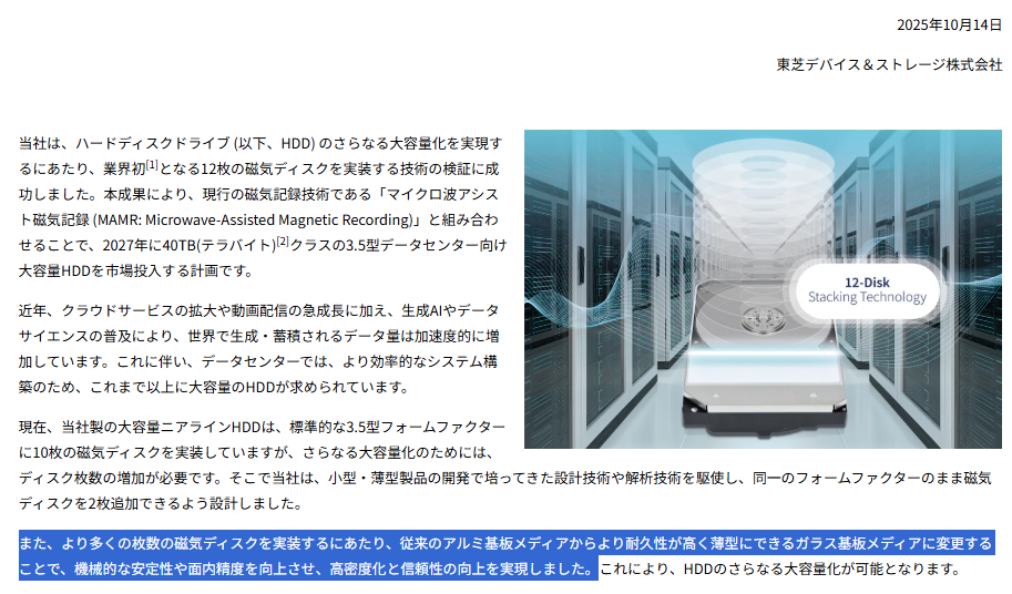 東芝は、ガラス基板を使った12枚実装とMAMRを組み合わせ、2027年に40TBクラスの製品を投入する計画を示している図