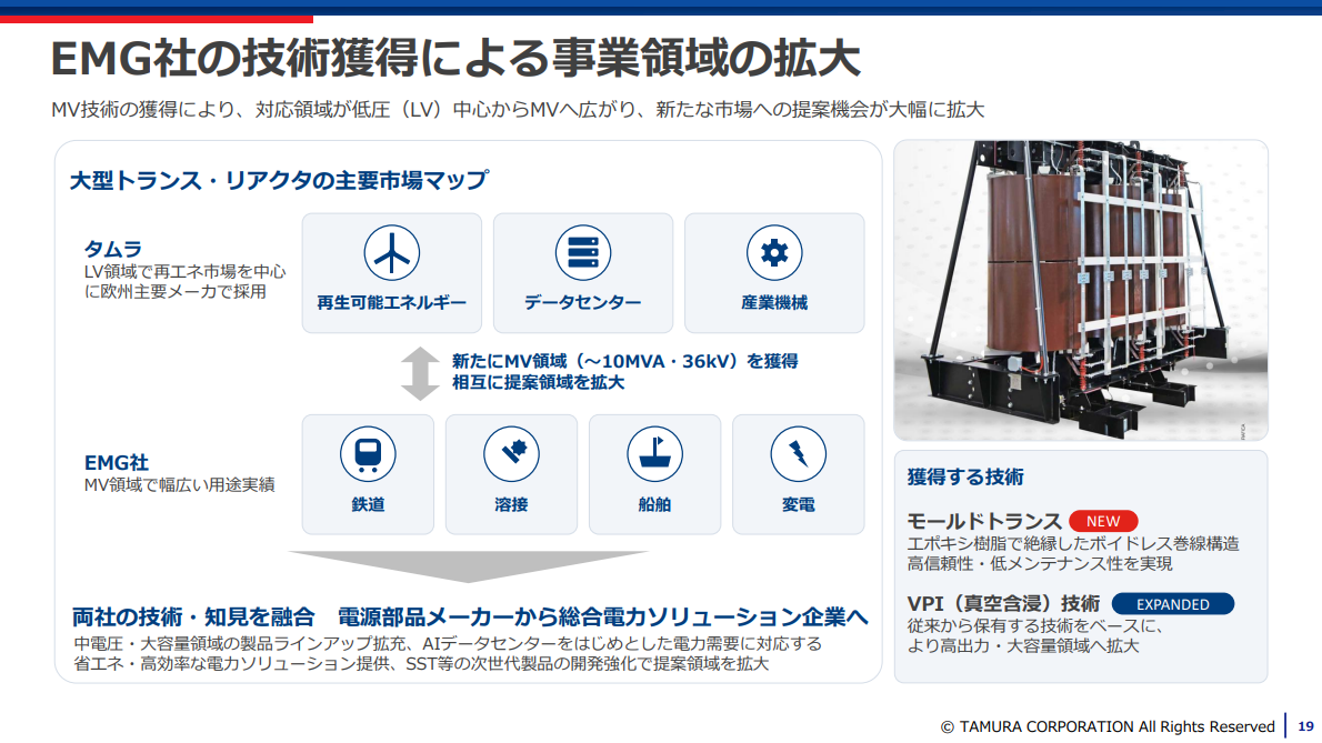 タムラ製作所がEMG Power Electricの買収により大型トランス事業を低電圧から中電圧領域へ拡大する戦略を示す資料