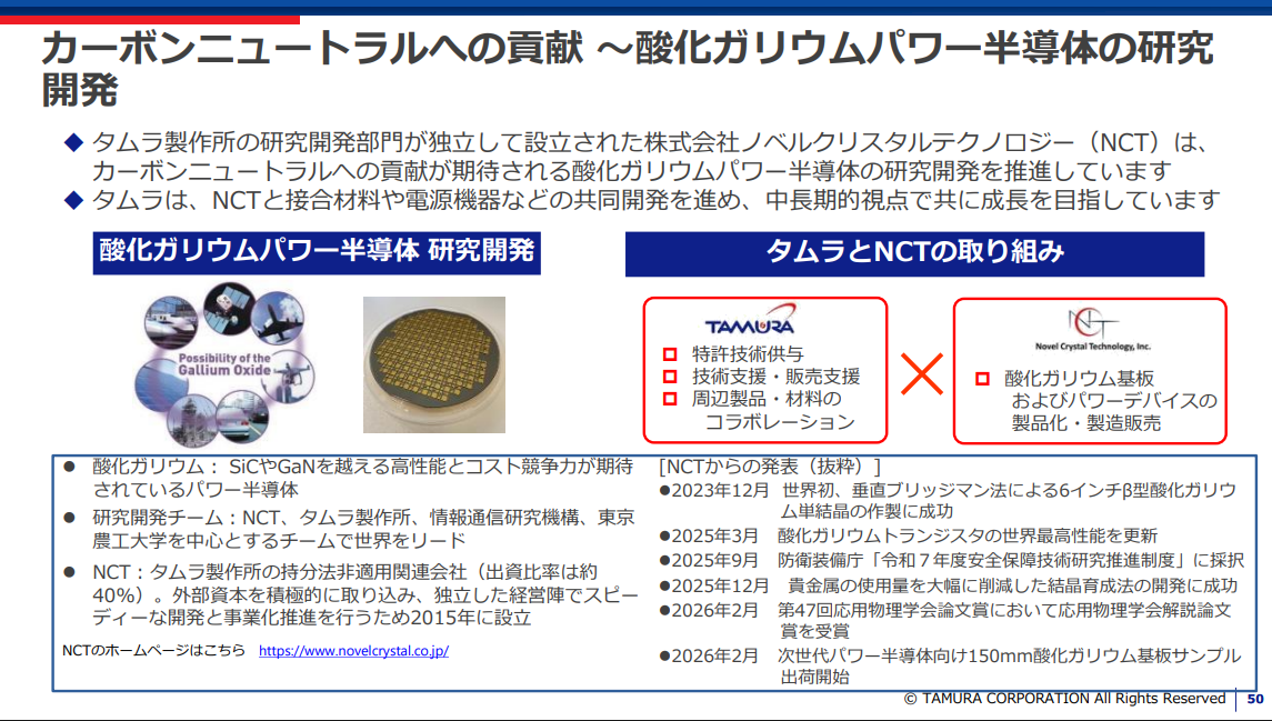 タムラ製作所が約40%を出資するノベルクリスタルテクノロジーとの資本・技術関係を示す決算資料