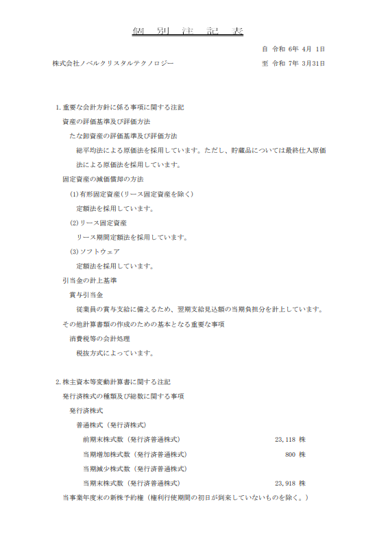 ノベルクリスタルテクノロジーの発行済株式数とタムラ製作所向け1株25万円の第三者割当増資を示す計算書類